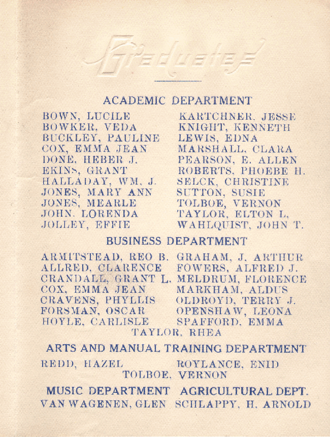 List of BYHS graduates, Class of 1918