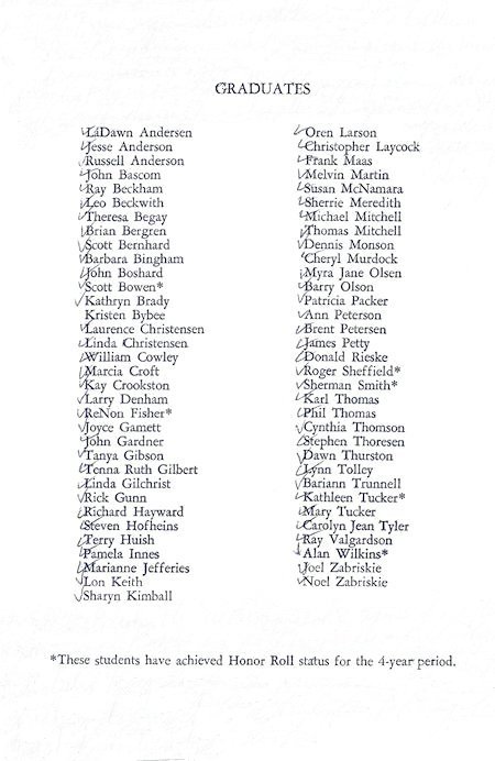 1966 BYH Graduation Program 4 - Names